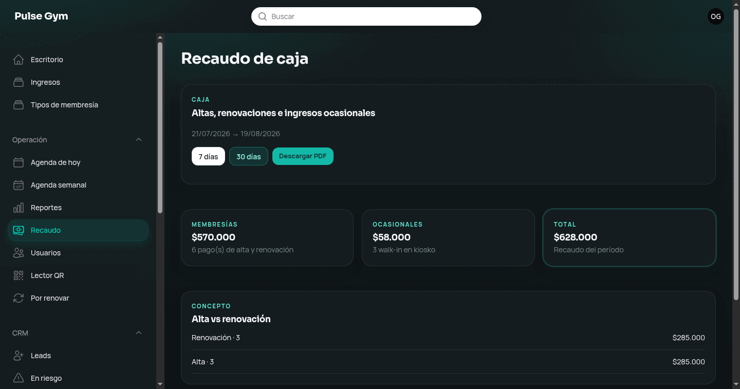 Vista de recaudo de caja de Kinetix OS con el total del periodo, el desglose entre membresías e ingresos ocasionales y el detalle de altas y renovaciones.